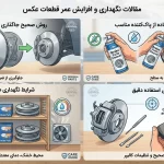 ۱۰ ترفند طلایی نگهداری و افزایش عمر صفحه کلاچ | کلاچ مارکت 3 نگهداری و افزایش عمر صفحه کلاچ